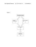 DEVICE AND METHOD FOR DETECTION AND/OR DIAGNOSIS OF FAULTS IN A PROCESSES,     EQUIPMENT AND SENSORS diagram and image