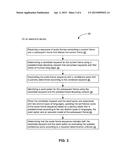 Keyword Detection For Speech Recognition diagram and image