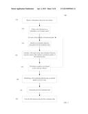 DECISION SUPPORT TOOL FOR CHOOSING TREATMENT PLANS diagram and image