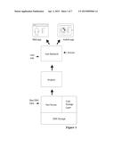 Method for Storage and Communication of Personal Genomic or Medical     Information diagram and image