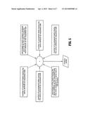 TASK ASSIGNMENT USING RANKING SUPPORT VECTOR MACHINES diagram and image