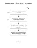 METHODS AND SYSTEMS FOR CONNECTING EMAIL SERVICE PROVIDERS TO     CROWDSOURCING COMMUNITIES diagram and image