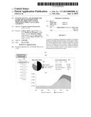 SYSTEMS, DEVICES, AND METHODS FOR LANDSCAPE MANAGEMENT WITH PREDICTIVE     IRRIGATION SYSTEM ADJUSTMENT INDEX CALCULATION CAPABILITY diagram and image