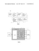 METHOD AND A DEVICE FOR DECODING DATA STREAMS IN RECONFIGURABLE PLATFORMS diagram and image