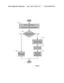 METHOD AND A DEVICE FOR DECODING DATA STREAMS IN RECONFIGURABLE PLATFORMS diagram and image