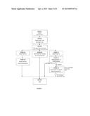 METHOD AND A DEVICE FOR DECODING DATA STREAMS IN RECONFIGURABLE PLATFORMS diagram and image