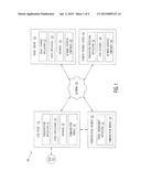 SYSTEMS AND METHODS FOR DETERMINING PRO RATA SHARES OF A MONETARY COST     DURING A RIDE SHARING SITUATION diagram and image