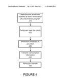 Method and Apparatus for Encouraging Consumption of a Product diagram and image