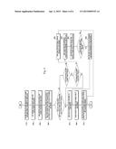 METHOD FOR PROVIDING PRODUCT INFORMATION USING SMART PACKAGING SYSTEM diagram and image