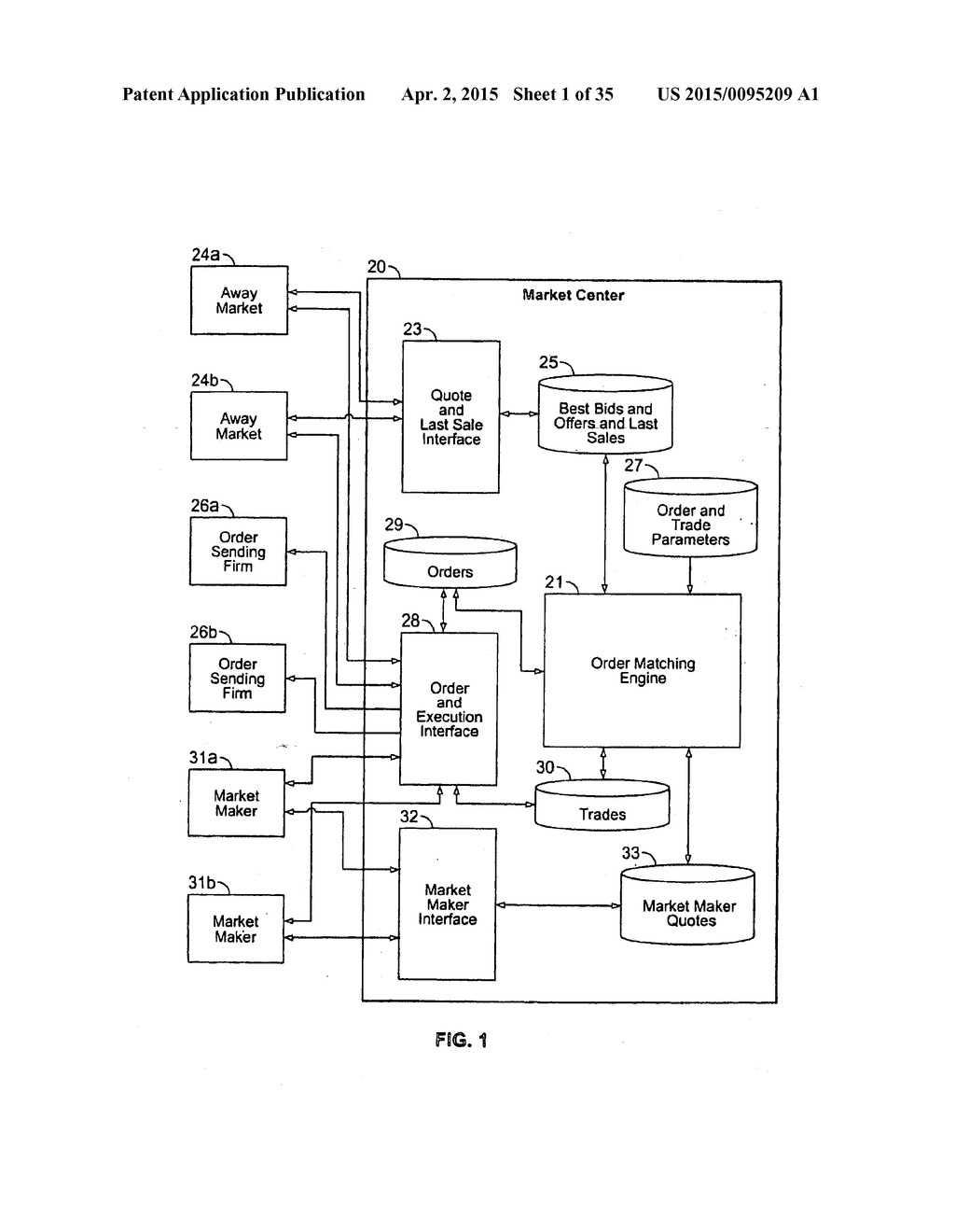 DIVERSE OPTIONS ORDER TYPES IN AN ELECTRONIC GUARANTEED ENTITLEMENT     ENVIRONMENT - diagram, schematic, and image 02