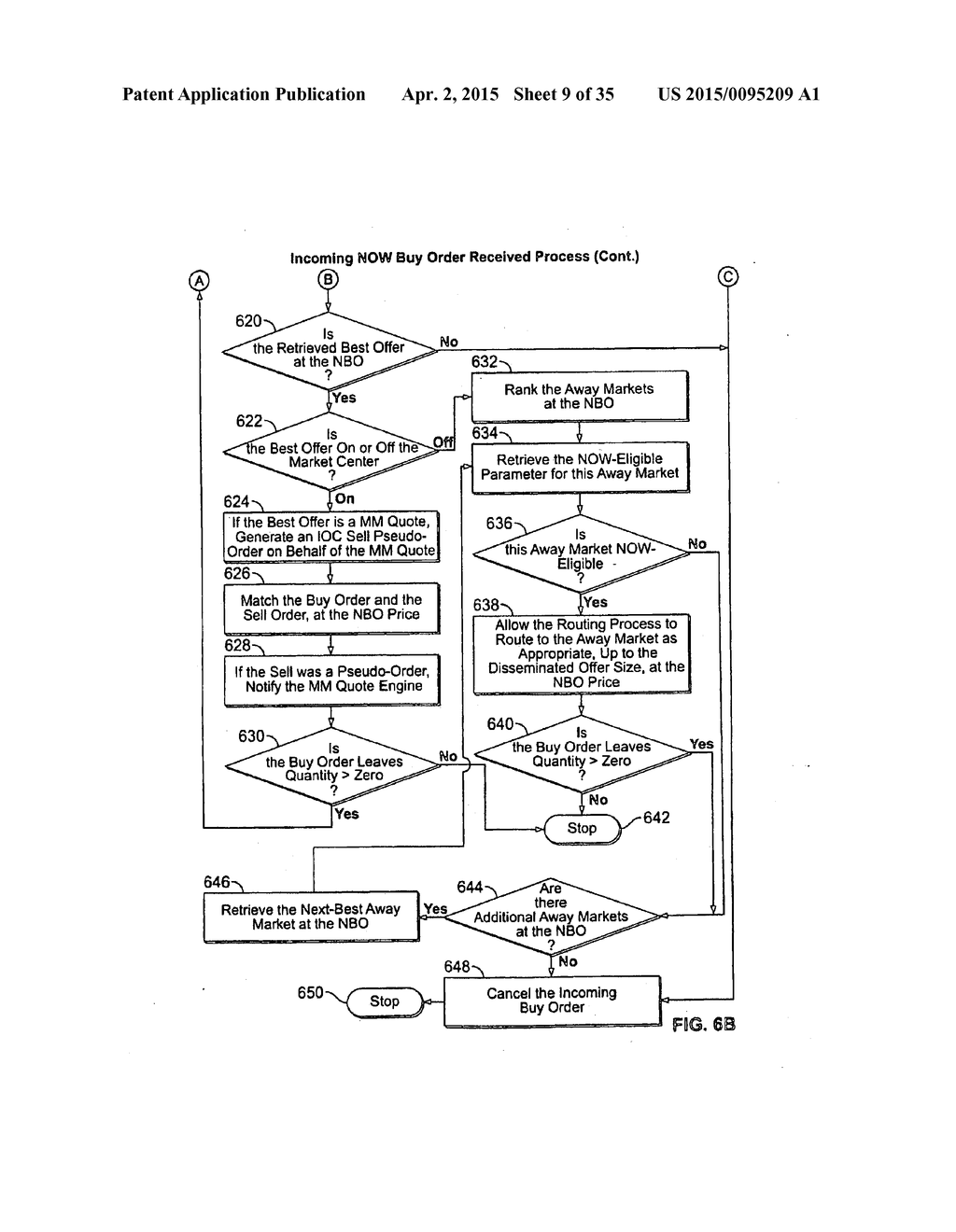 DIVERSE OPTIONS ORDER TYPES IN AN ELECTRONIC GUARANTEED ENTITLEMENT     ENVIRONMENT - diagram, schematic, and image 10