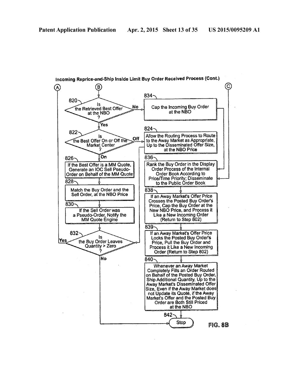 DIVERSE OPTIONS ORDER TYPES IN AN ELECTRONIC GUARANTEED ENTITLEMENT     ENVIRONMENT - diagram, schematic, and image 14