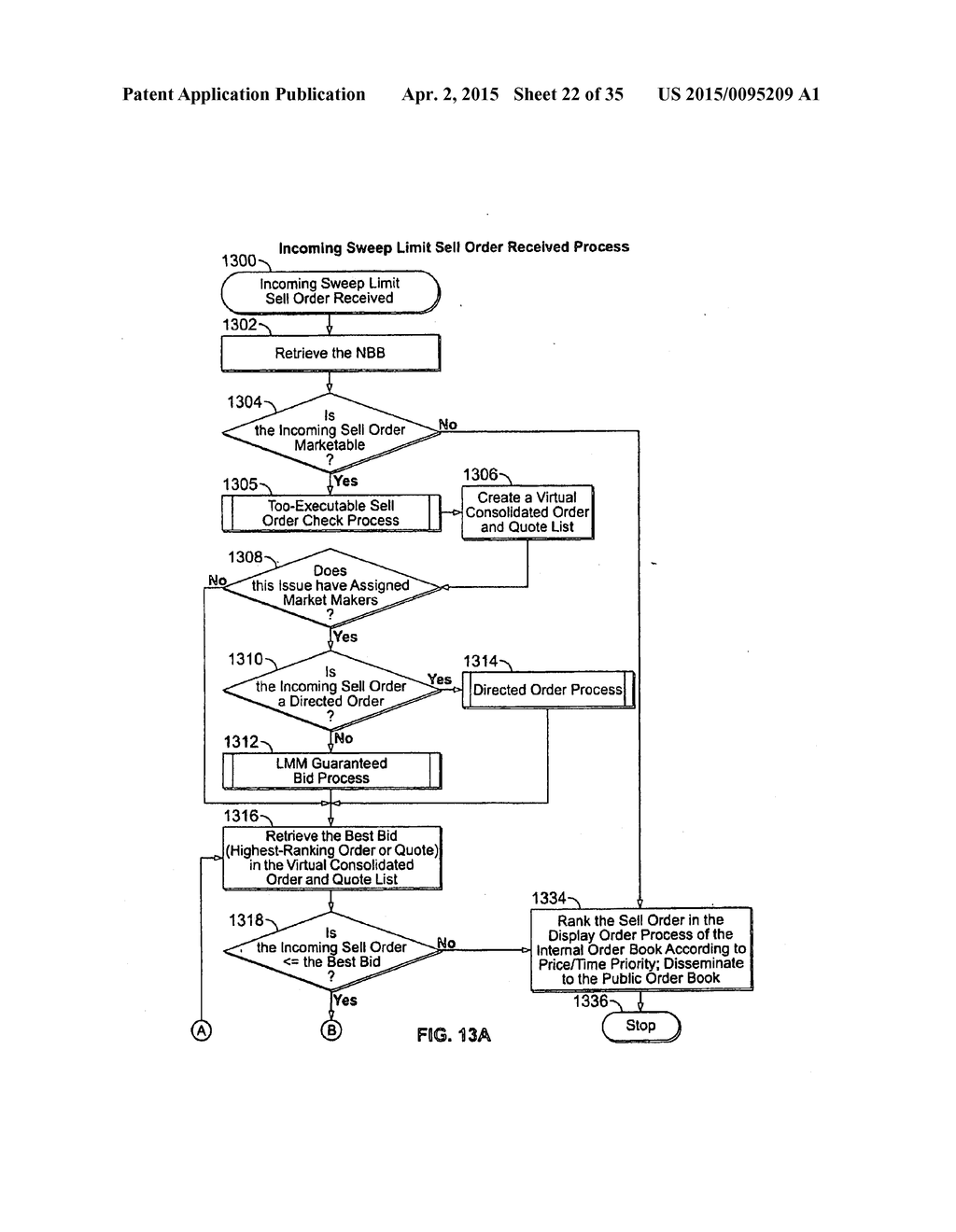 DIVERSE OPTIONS ORDER TYPES IN AN ELECTRONIC GUARANTEED ENTITLEMENT     ENVIRONMENT - diagram, schematic, and image 23