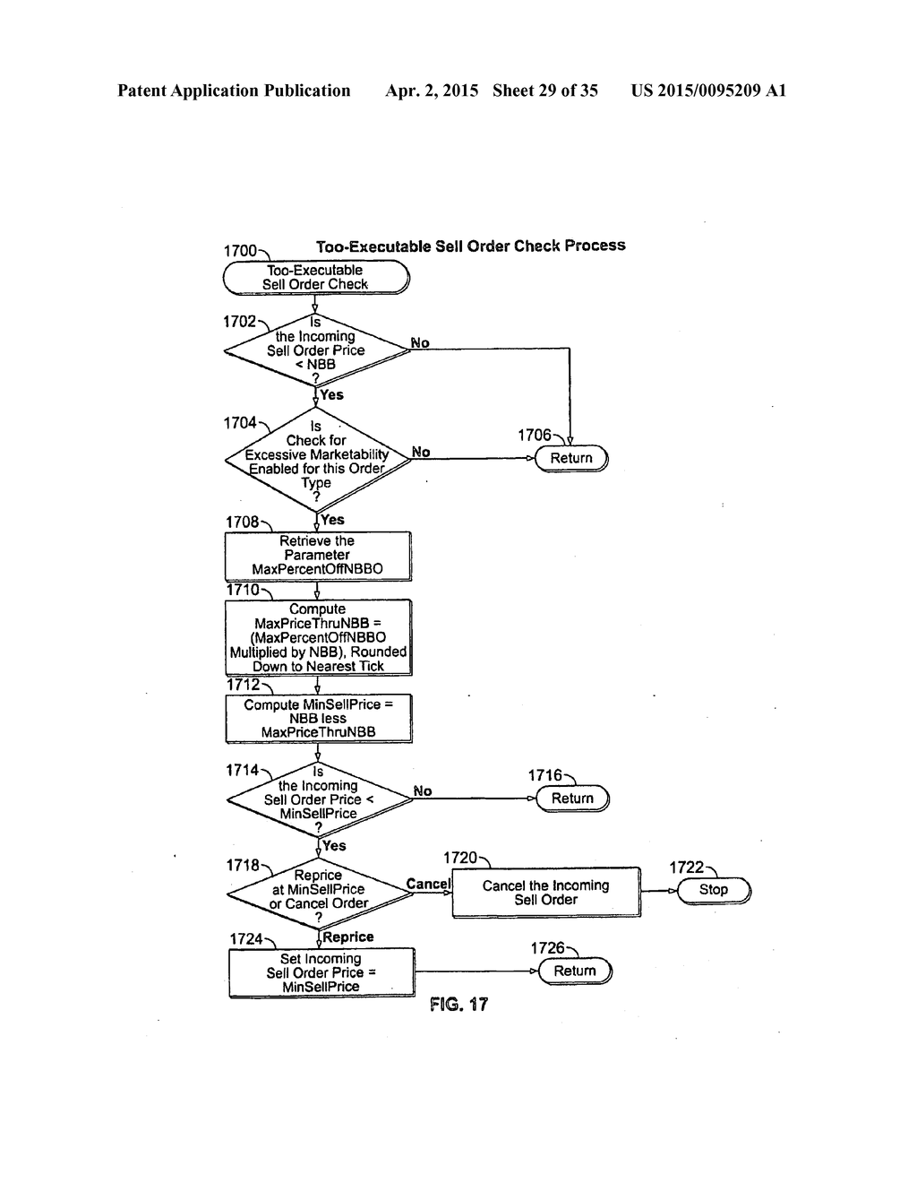 DIVERSE OPTIONS ORDER TYPES IN AN ELECTRONIC GUARANTEED ENTITLEMENT     ENVIRONMENT - diagram, schematic, and image 30