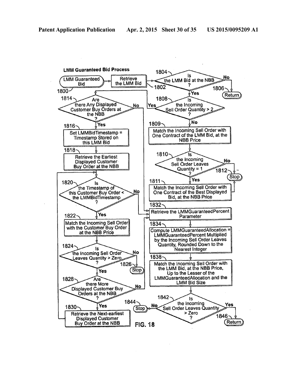 DIVERSE OPTIONS ORDER TYPES IN AN ELECTRONIC GUARANTEED ENTITLEMENT     ENVIRONMENT - diagram, schematic, and image 31