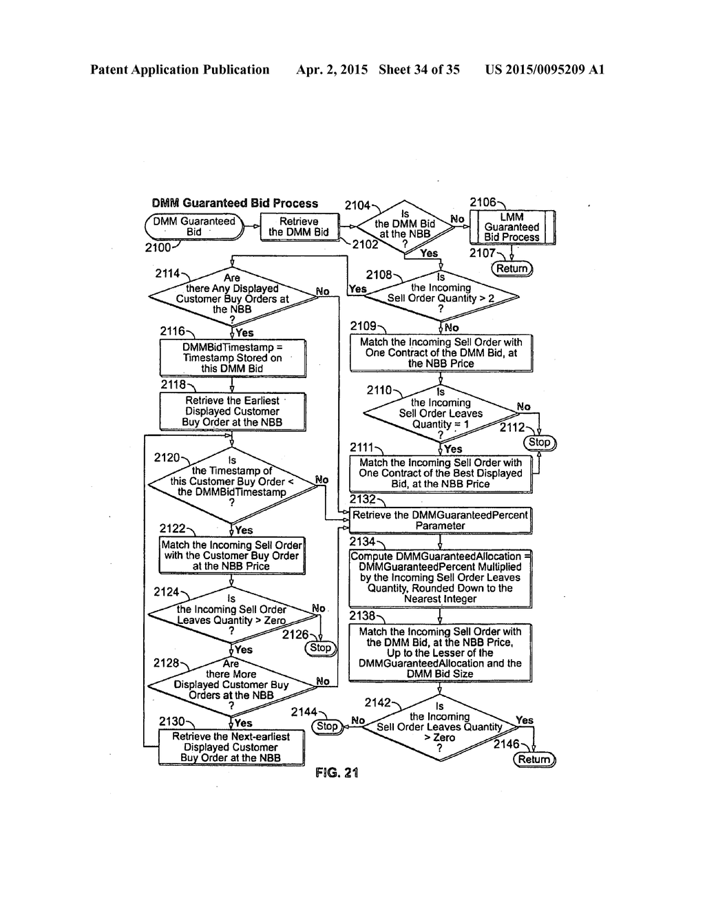 DIVERSE OPTIONS ORDER TYPES IN AN ELECTRONIC GUARANTEED ENTITLEMENT     ENVIRONMENT - diagram, schematic, and image 35