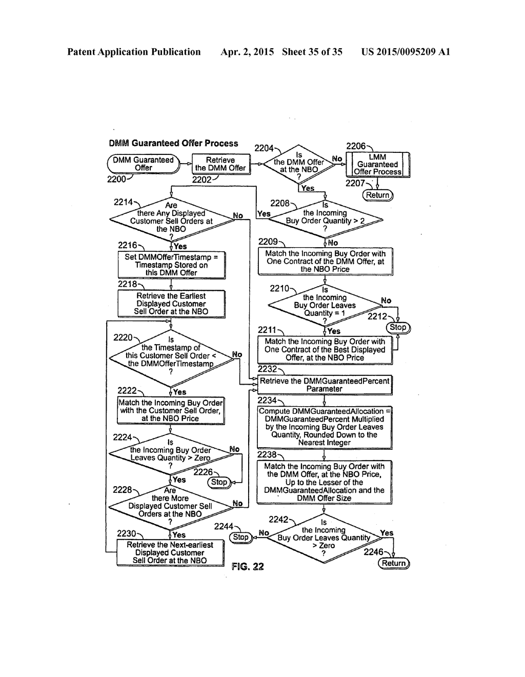 DIVERSE OPTIONS ORDER TYPES IN AN ELECTRONIC GUARANTEED ENTITLEMENT     ENVIRONMENT - diagram, schematic, and image 36