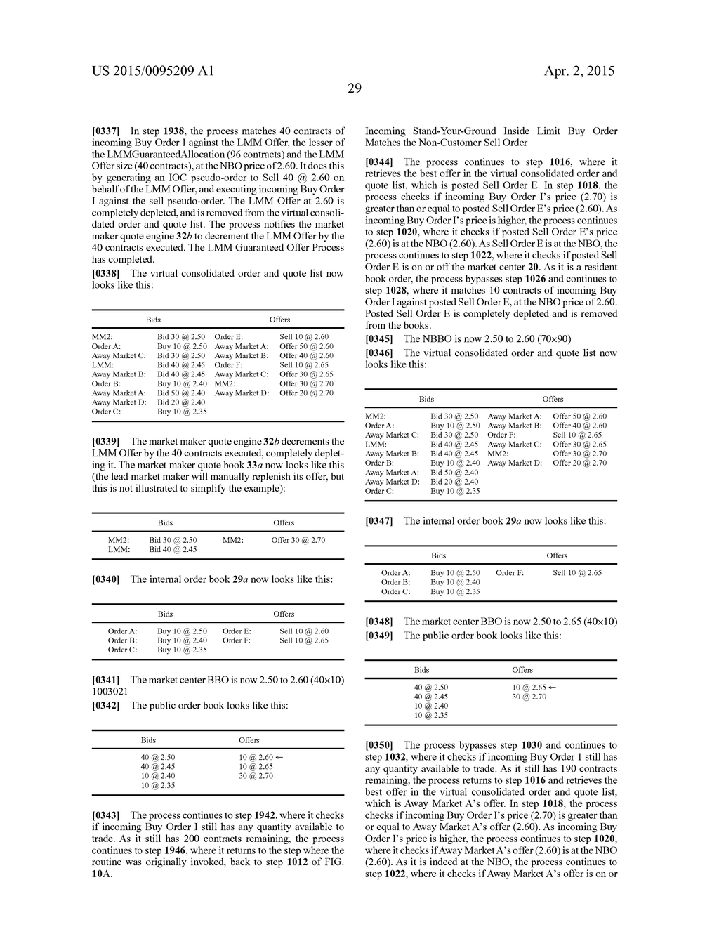 DIVERSE OPTIONS ORDER TYPES IN AN ELECTRONIC GUARANTEED ENTITLEMENT     ENVIRONMENT - diagram, schematic, and image 65