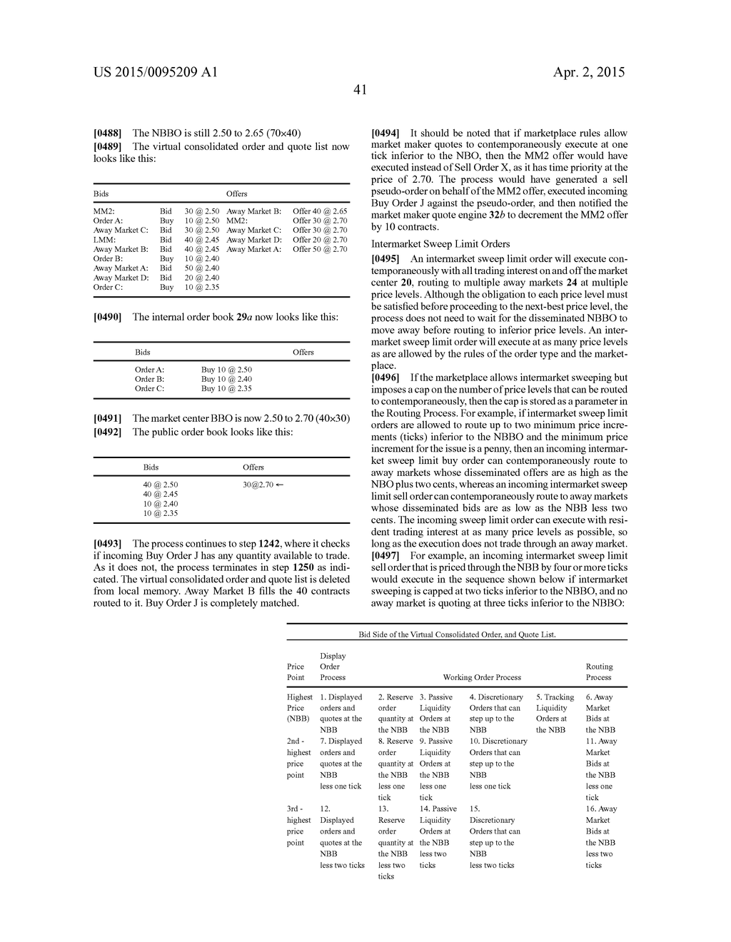 DIVERSE OPTIONS ORDER TYPES IN AN ELECTRONIC GUARANTEED ENTITLEMENT     ENVIRONMENT - diagram, schematic, and image 77