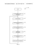 SYSTEM AND METHOD FOR INVESTMENT FUND MANAGEMENT diagram and image