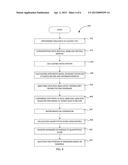 SYSTEM AND METHOD FOR INVESTMENT FUND MANAGEMENT diagram and image