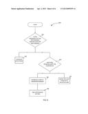 SYSTEM AND METHOD FOR INVESTMENT FUND MANAGEMENT diagram and image