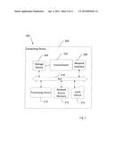 COMPUTING ENVIRONMENT FOR SOCIAL IMPACT INVESTING diagram and image