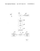 COMPUTING ENVIRONMENT FOR SOCIAL IMPACT INVESTING diagram and image