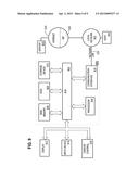 DATA-PARALLEL PROBABILISTIC INFERENCE diagram and image