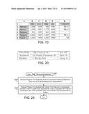 EXTRACTING RELATIONAL DATA FROM SEMI-STRUCTURED SPREADSHEETS diagram and image