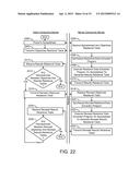 EXTRACTING RELATIONAL DATA FROM SEMI-STRUCTURED SPREADSHEETS diagram and image