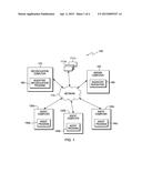 RESOURCE RECONCILIATION BASED ON EXTERNAL FACTORS diagram and image