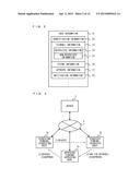 SERVER SYSTEM, SERVER DEVICE, STORAGE MEDIUM STORING INFORMATION     PROCESSING PROGRAM, AND INFORMATION PROCESSING METHOD FOR SERVER SYSTEM diagram and image