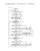 SERVER SYSTEM, SERVER DEVICE, STORAGE MEDIUM STORING INFORMATION     PROCESSING PROGRAM, AND INFORMATION PROCESSING METHOD FOR SERVER SYSTEM diagram and image