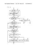 SERVER SYSTEM, SERVER DEVICE, STORAGE MEDIUM STORING INFORMATION     PROCESSING PROGRAM, AND INFORMATION PROCESSING METHOD FOR SERVER SYSTEM diagram and image