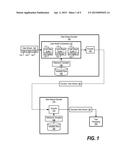 Differential Encoder with Look-ahead Synchronization diagram and image