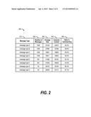 Differential Encoder with Look-ahead Synchronization diagram and image