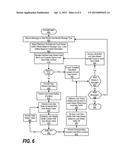 Differential Encoder with Look-ahead Synchronization diagram and image