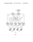 ENABLING CONFIGURATION IN NETWORKS diagram and image