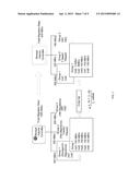 REACTIVE THROTTLING OF HETEROGENEOUS MIGRATION SESSIONS IN A VIRTUALIZED     CLOUD ENVIRONMENT diagram and image