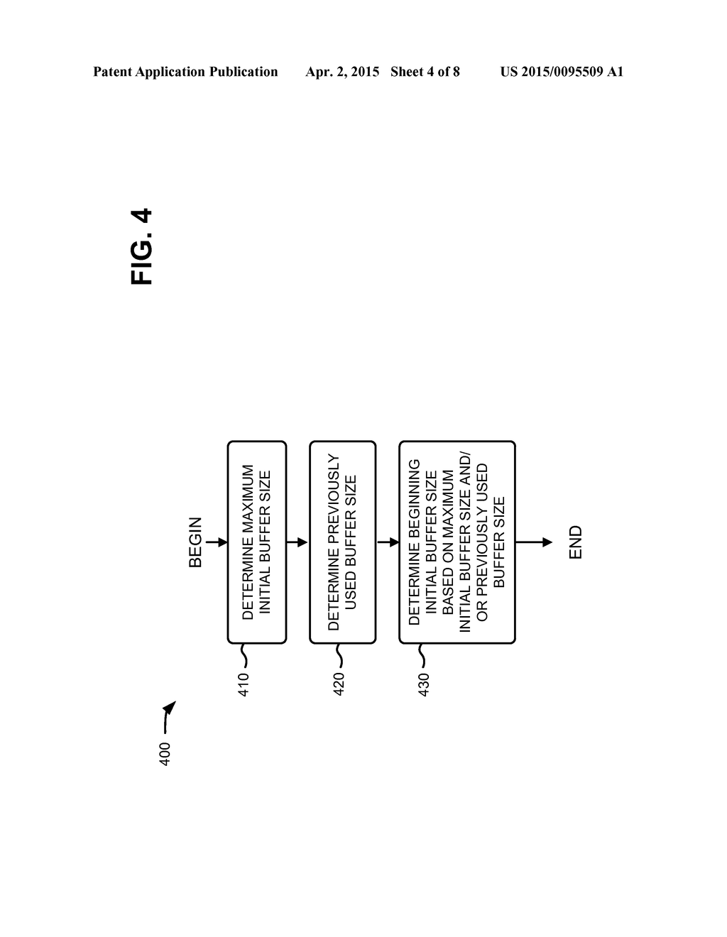 ADAPTIVE BUFFERS FOR MEDIA PLAYERS - diagram, schematic, and image 05