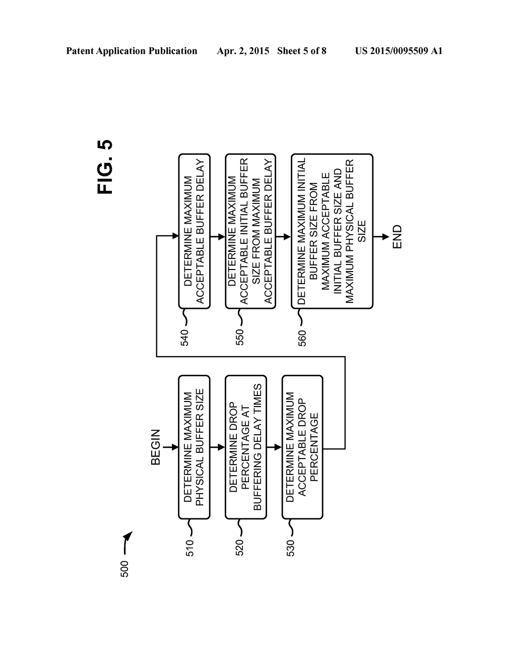 ADAPTIVE BUFFERS FOR MEDIA PLAYERS - diagram, schematic, and image 06