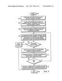 PRIORITY BASED ANYCAST ROUTING diagram and image