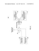 FACILITATING RESOURCE USE IN MULTICYLE ARBITRATION FOR SINGLE CYCLE DATA     TRANSFER diagram and image