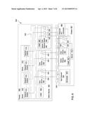 FACILITATING RESOURCE USE IN MULTICYLE ARBITRATION FOR SINGLE CYCLE DATA     TRANSFER diagram and image