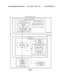 HANDLING MEMORY-MAPPED INPUT-OUTPUT (MMIO) BASED INSTRUCTIONS USING FAST     ACCESS ADDRESSES diagram and image