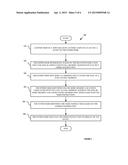 HANDLING MEMORY-MAPPED INPUT-OUTPUT (MMIO) BASED INSTRUCTIONS USING FAST     ACCESS ADDRESSES diagram and image