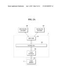 SEMICONDUCTOR APPARATUS AND SYSTEM diagram and image