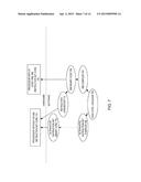 METHOD AND APPARATUS FOR PAGE-LEVEL MONITORING diagram and image