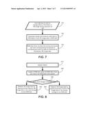 HIGH PERFORMANCE INTELLIGENT VIRTUAL DESKTOP INFRASTRUCTURE USING VOLATILE     MEMORY ARRAYS diagram and image